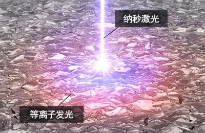 納秒激光 / 等離子發(fā)光