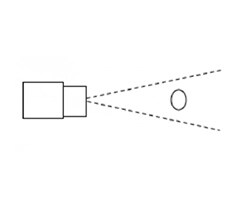 (2) 25 mm 鏡頭